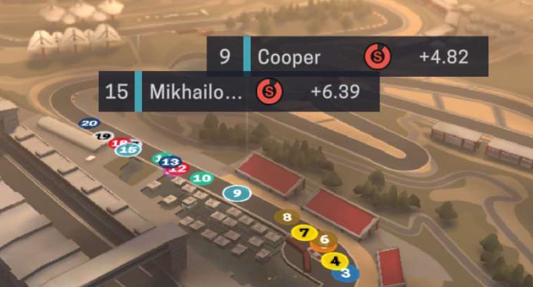 Motorsport Manager Mobile 2 Cheats