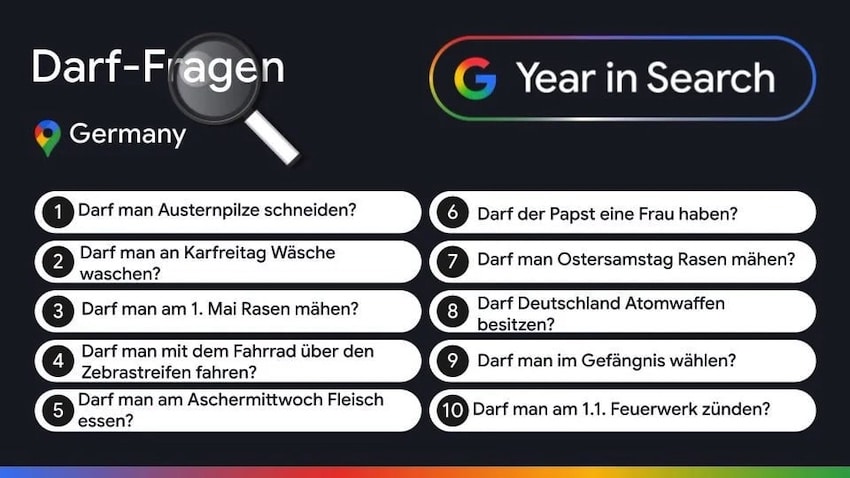 Google Jahresrückblick Suchtrends 2025 Darf Fragen