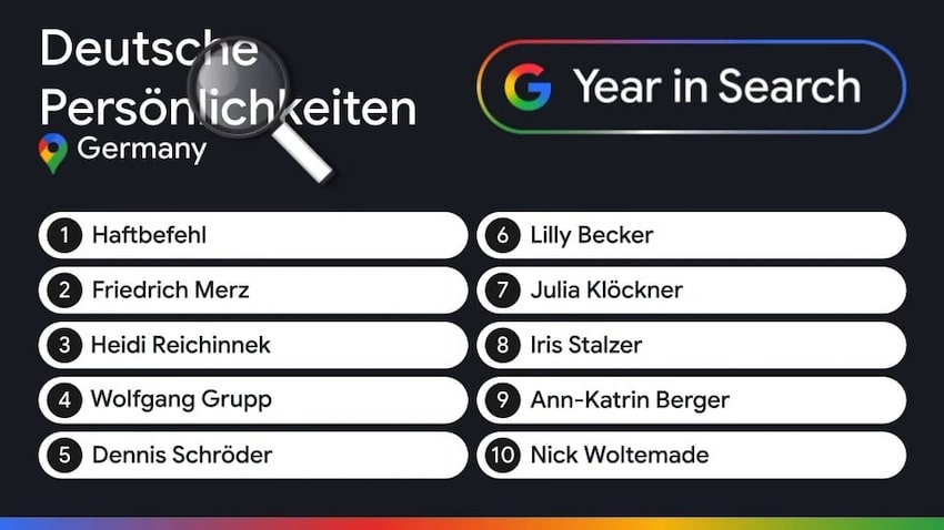Google Jahresrückblick Suchtrends 2025 Deutsche Personen