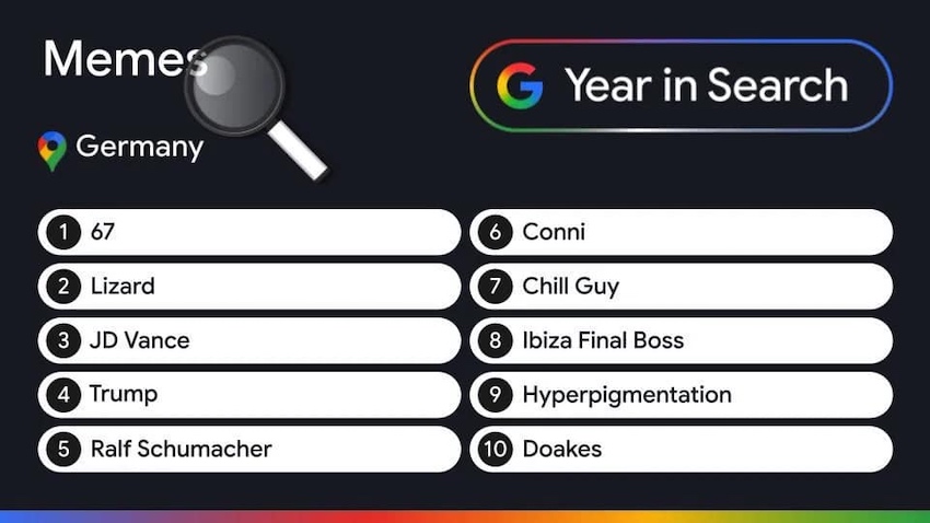 Google Jahresrückblick Suchtrends 2025 Memes