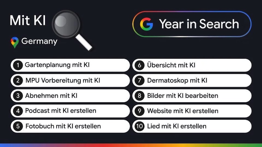 Google Jahresrückblick Suchtrends 2025 Mit KI