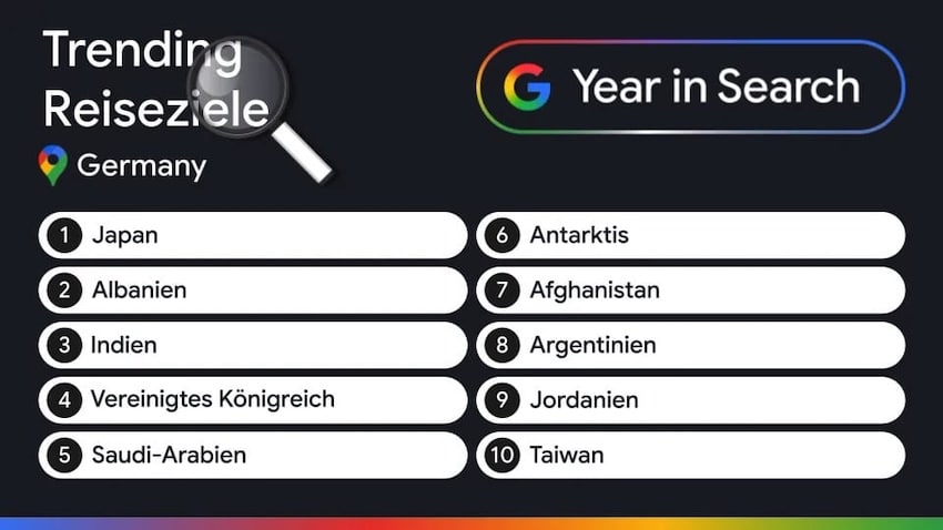Google Jahresrückblick Suchtrends 2025 Reiseziele
