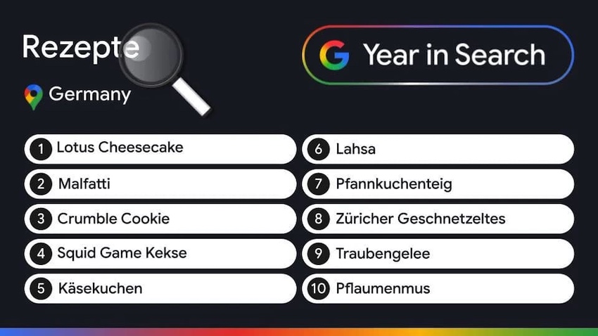 Google Jahresrückblick Suchtrends 2025 Rezepte