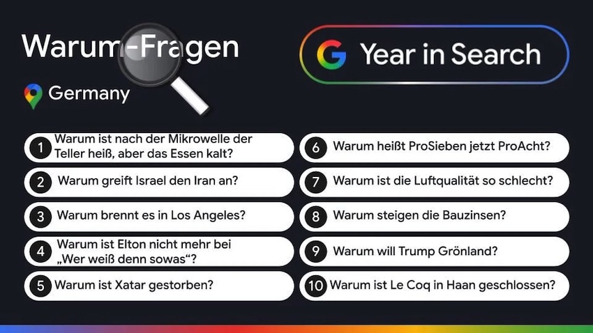 Google Jahresrückblick Suchtrends 2025 Warum Fragen