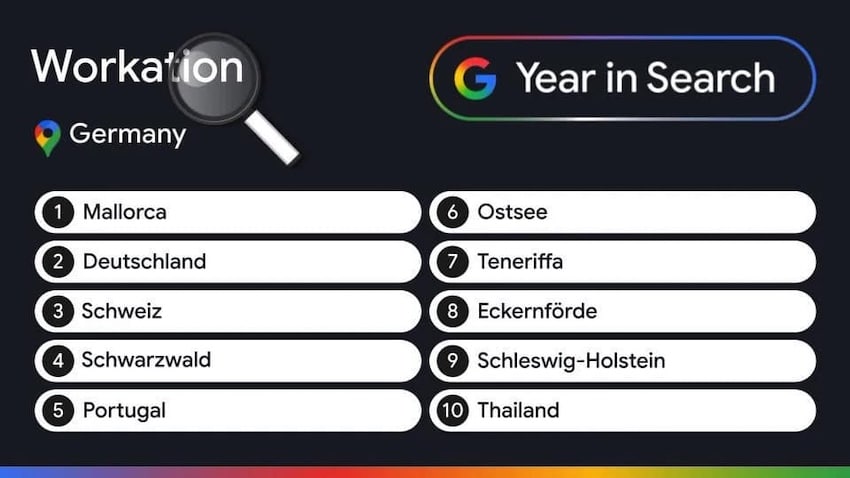 Google Jahresrückblick Suchtrends 2025 Workation